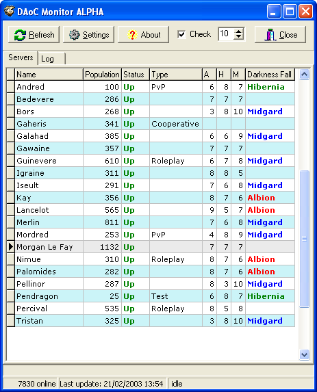 Status window